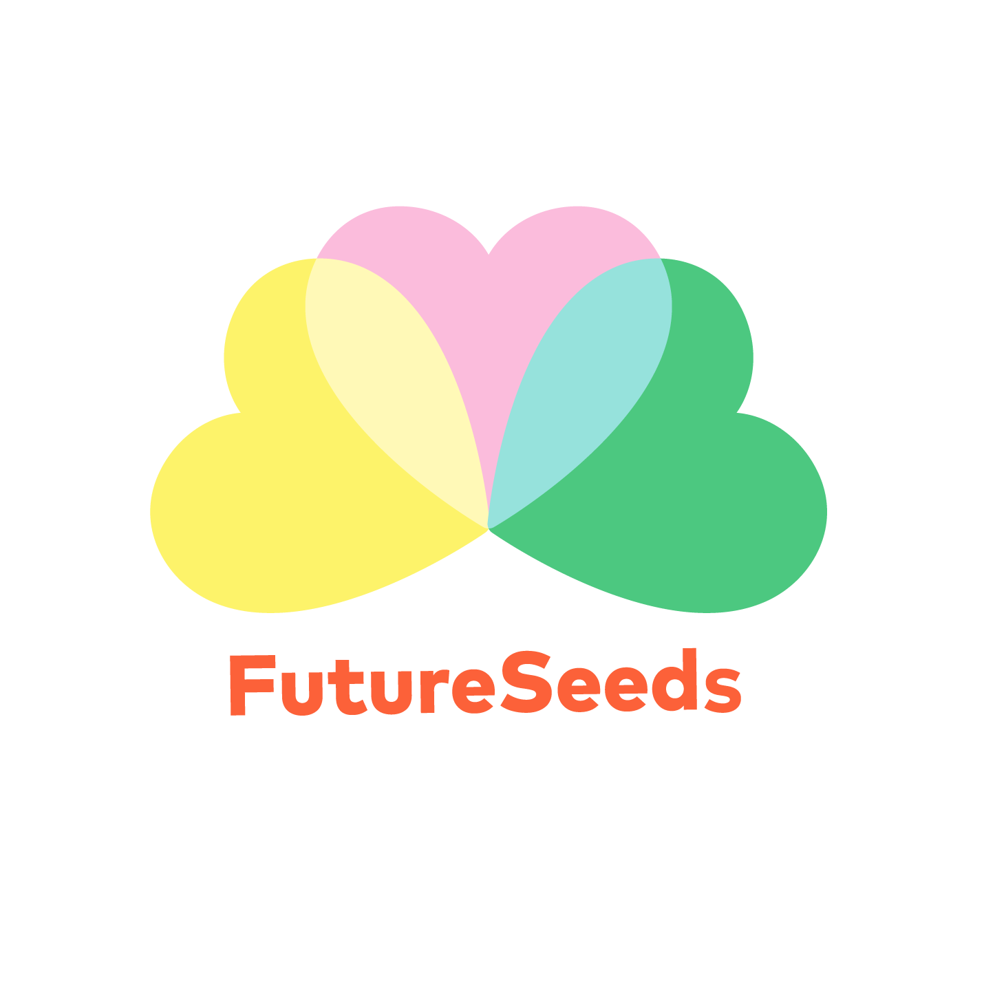 FutureSeeds